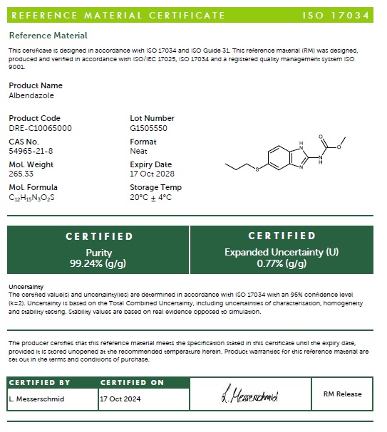Albendazole Certificate of Analysis